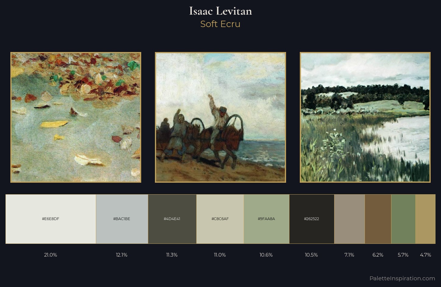Isaac Levitan Palette 5 — Soft Ecru