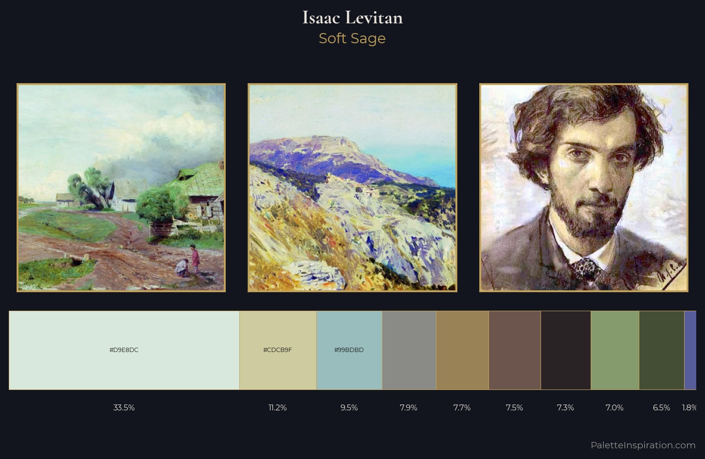 Isaac Levitan Palette 6 — Soft Sage