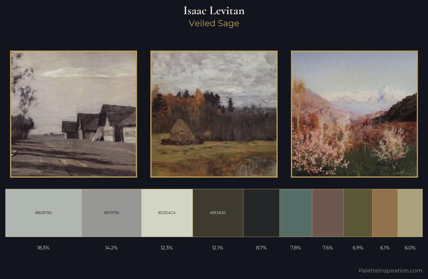 Isaac Levitan Palette 10 — Veiled Sage