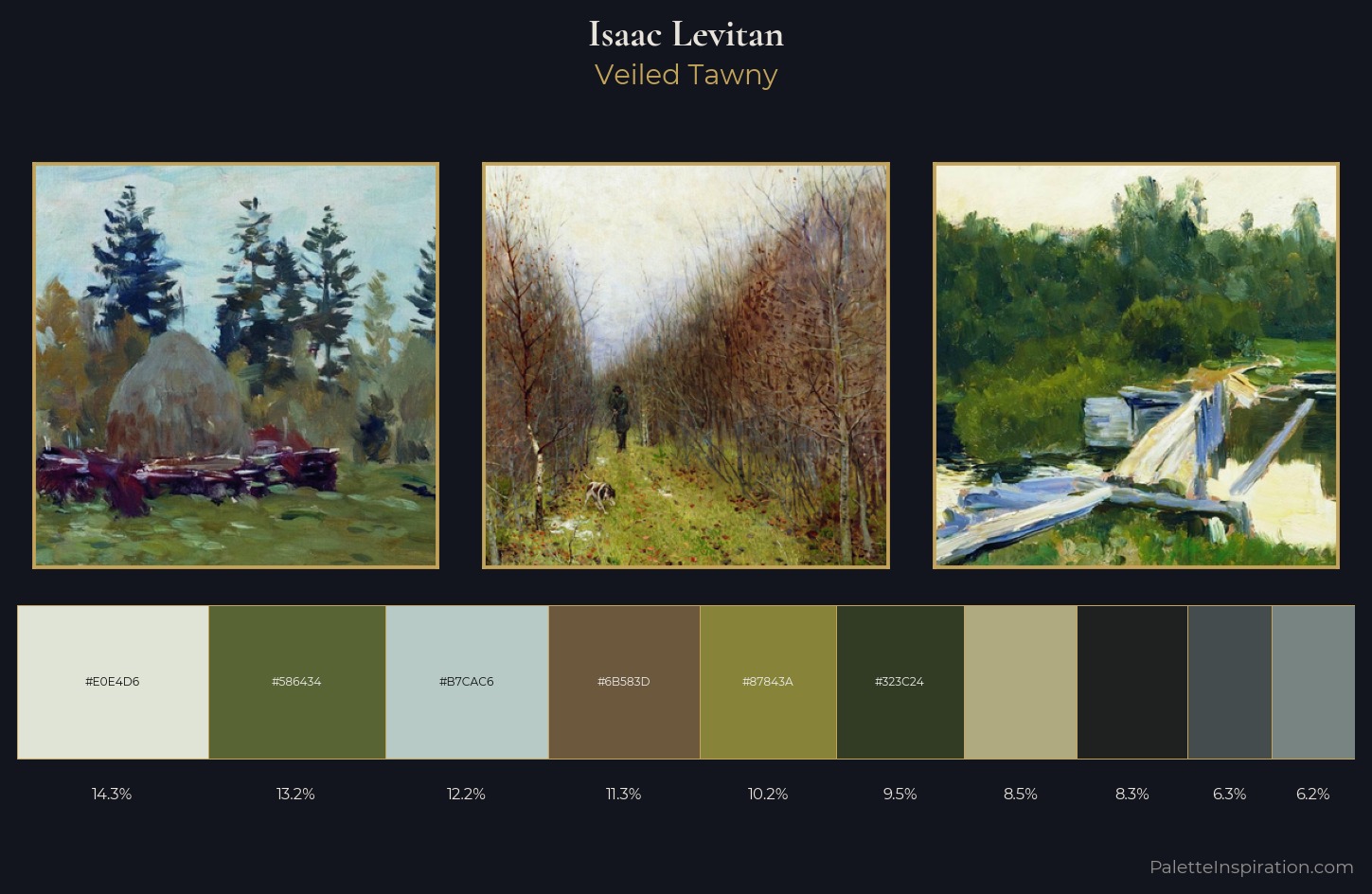 Isaac Levitan Palette 11 — Veiled Tawny