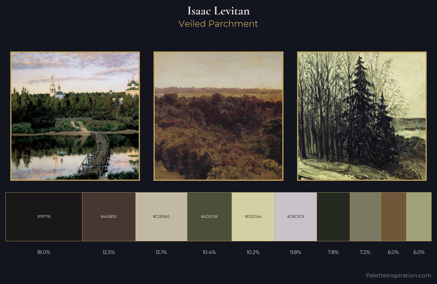 Isaac Levitan Palette 12 — Veiled Parchment