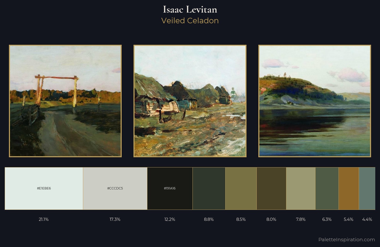 Isaac Levitan Palette 13 — Veiled Celadon