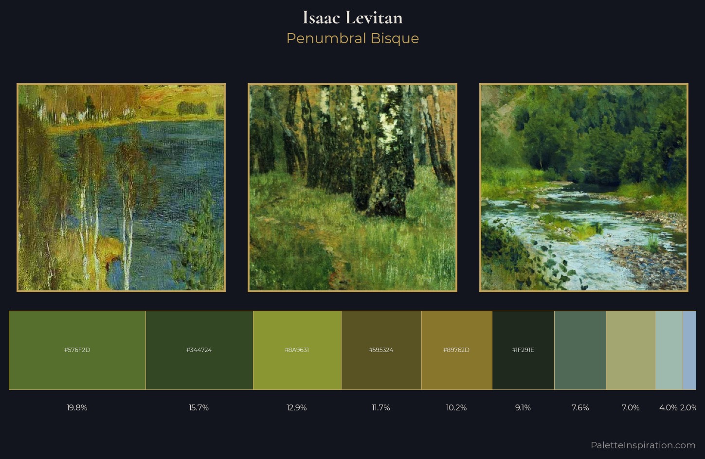 Isaac Levitan Palette 14 — Penumbral Bisque
