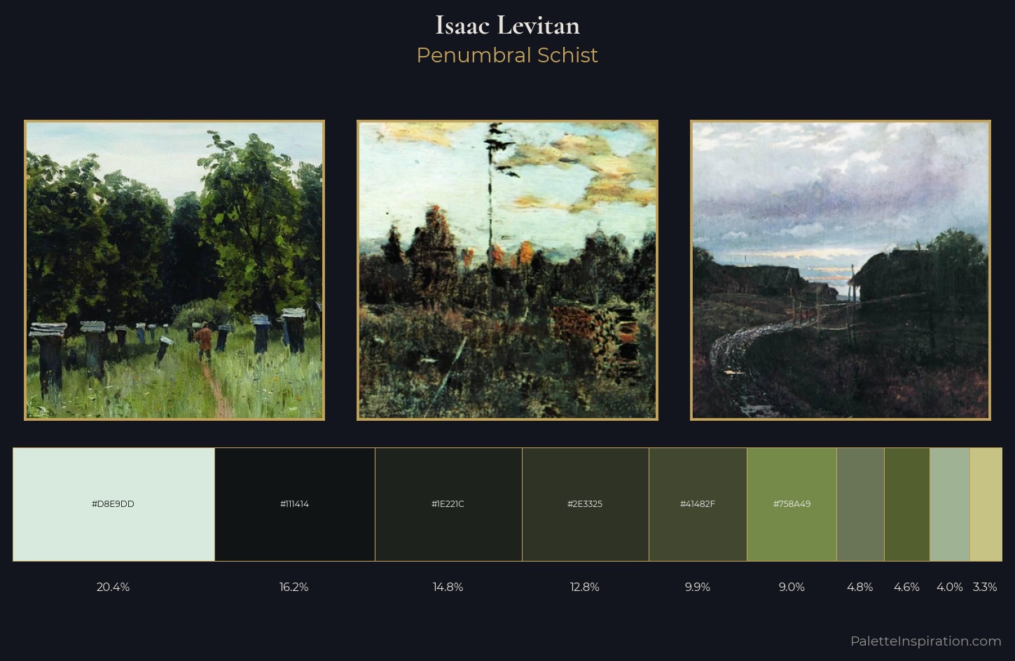 Isaac Levitan Palette 16 — Penumbral Schist