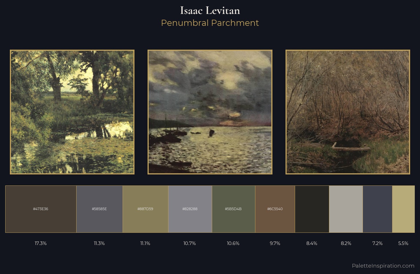 Isaac Levitan Palette 17 — Penumbral Parchment