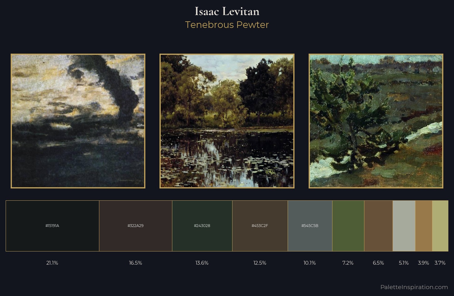 Isaac Levitan Palette 18 — Tenebrous Pewter