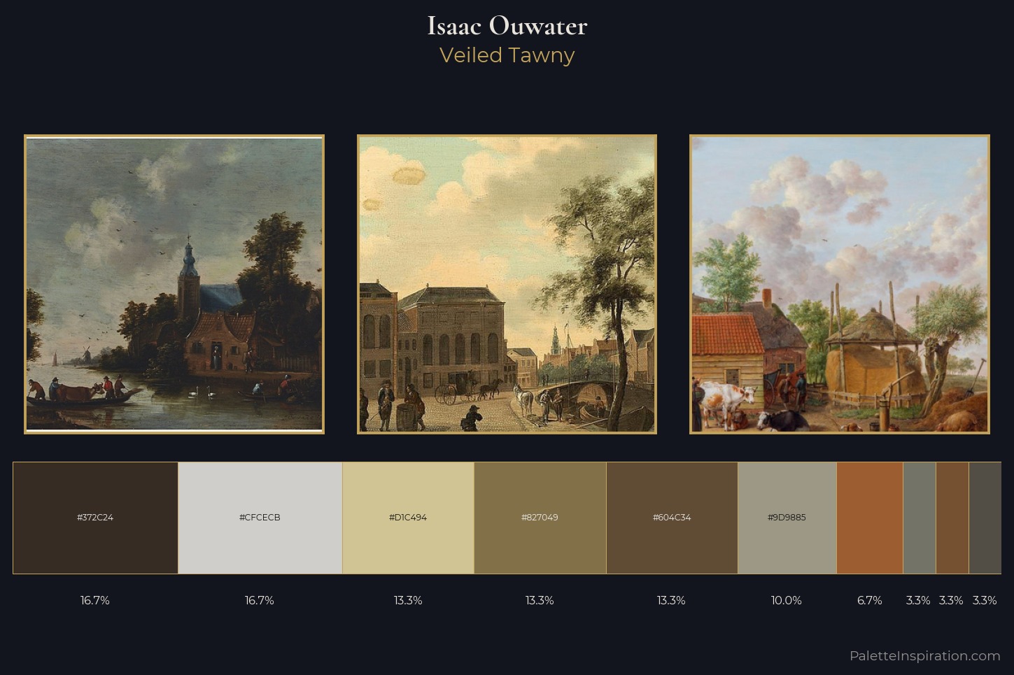 Isaac Ouwater Master Palette