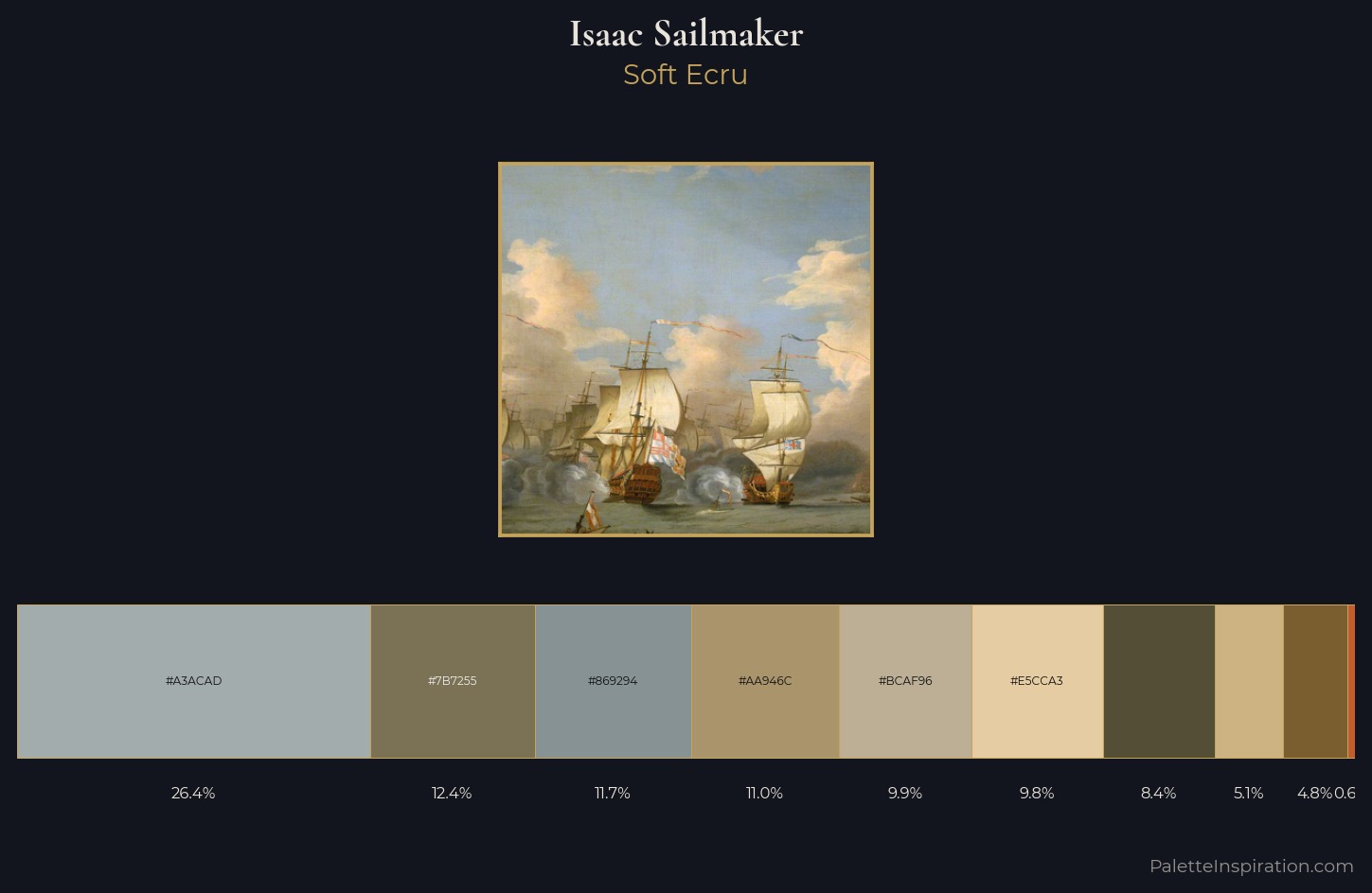 Isaac Sailmaker Palette 1 — Soft Ecru
