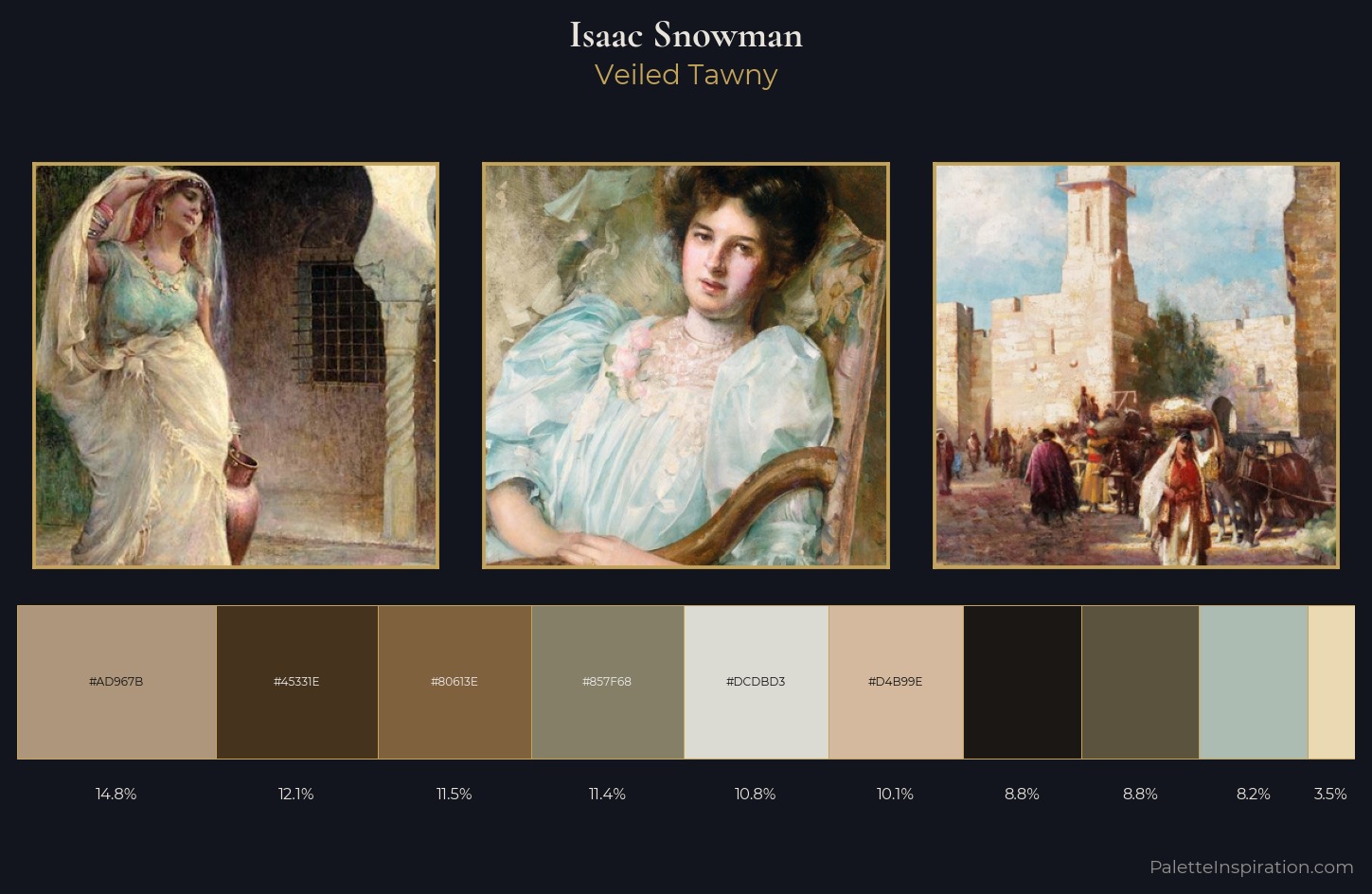 Isaac Snowman Palette 1 — Veiled Tawny