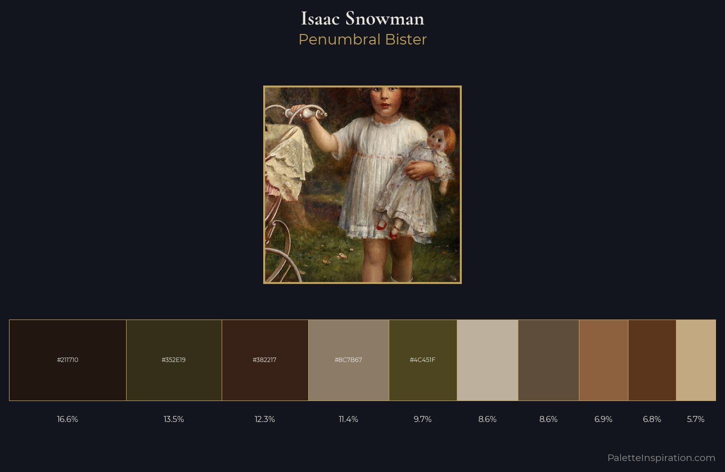 Isaac Snowman Palette 3 — Penumbral Bister