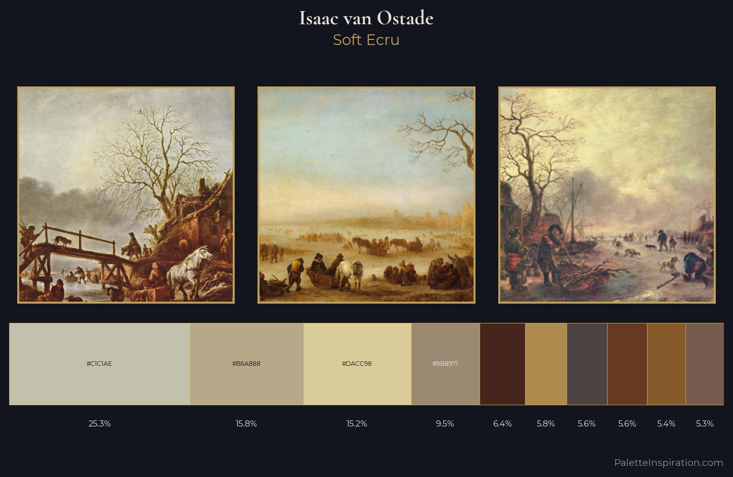 Isaac van Ostade Palette 1 — Soft Ecru