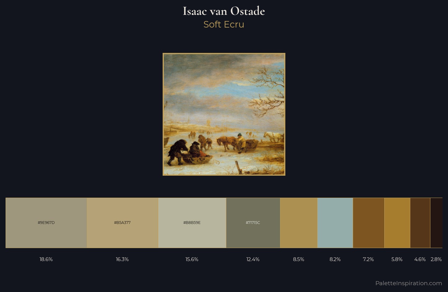 Isaac van Ostade Palette 2 — Soft Ecru
