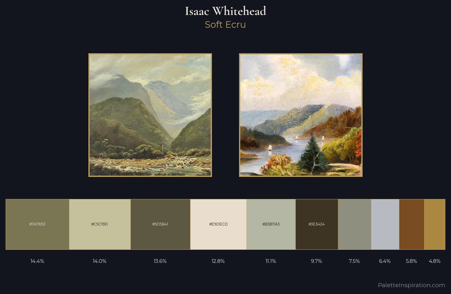 Isaac Whitehead Palette 1 — Soft Ecru