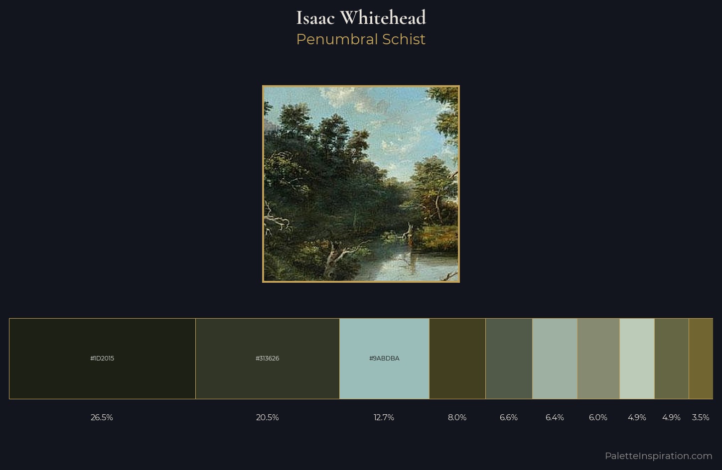Isaac Whitehead Palette 4 — Penumbral Schist