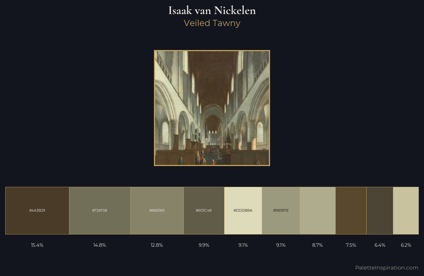 Isaak van Nickelen Palette 1 — Veiled Tawny