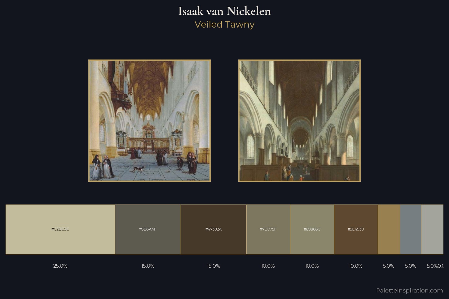 Isaak van Nickelen Master Palette