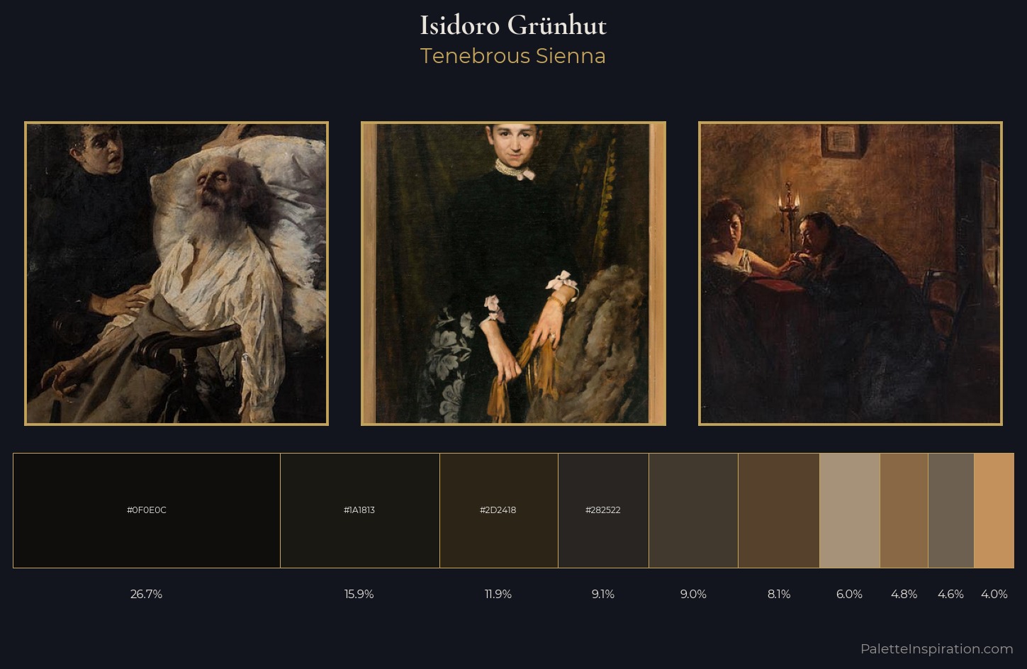 Isidoro Grünhut Palette 3 — Tenebrous Sienna