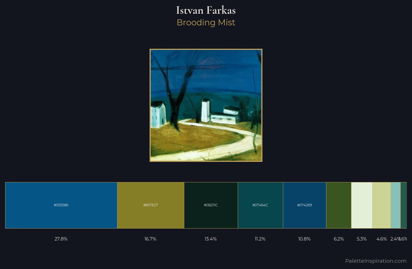 Istvan Farkas Palette 5 — Brooding Mist
