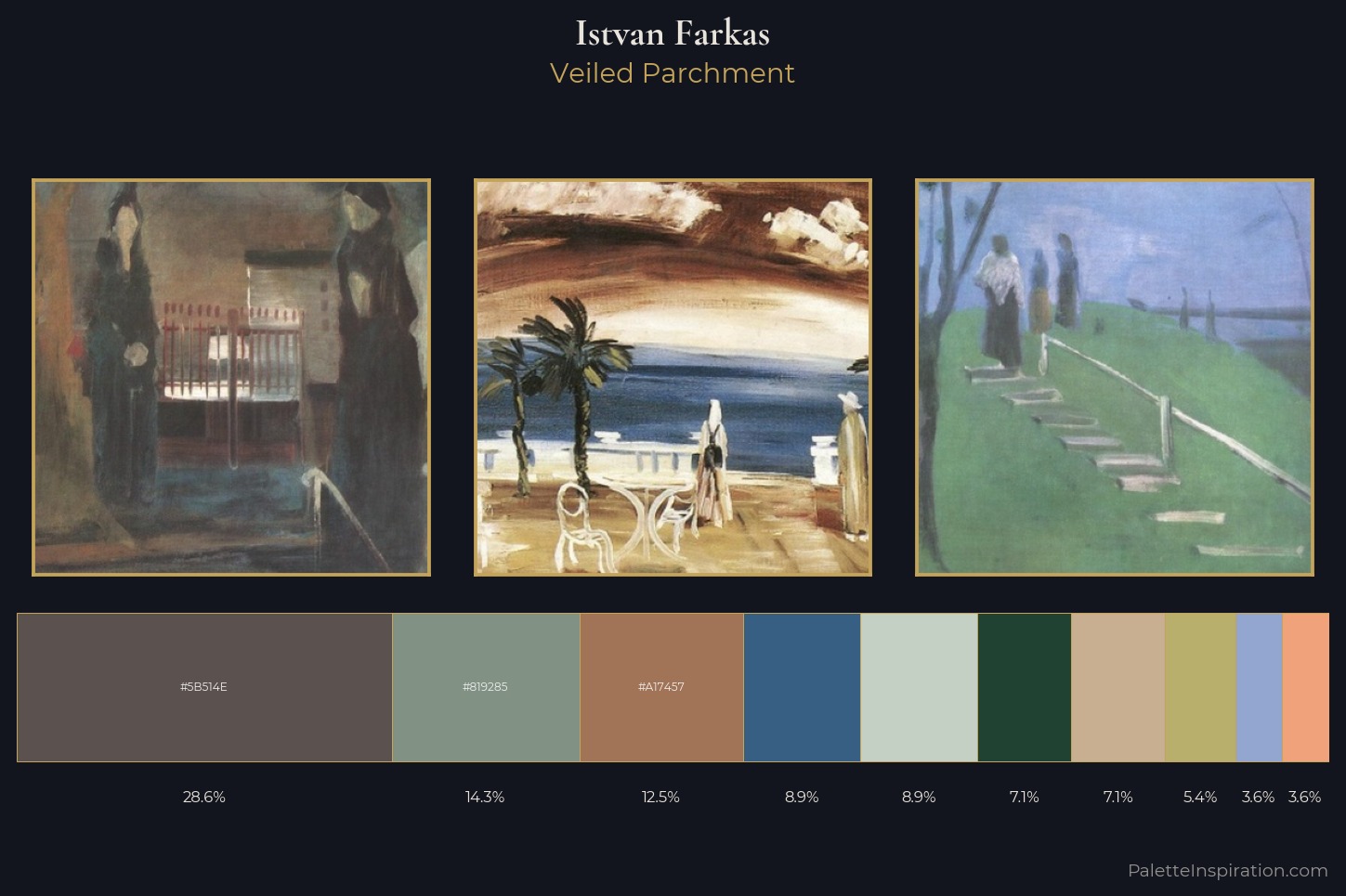 Istvan Farkas Master Palette