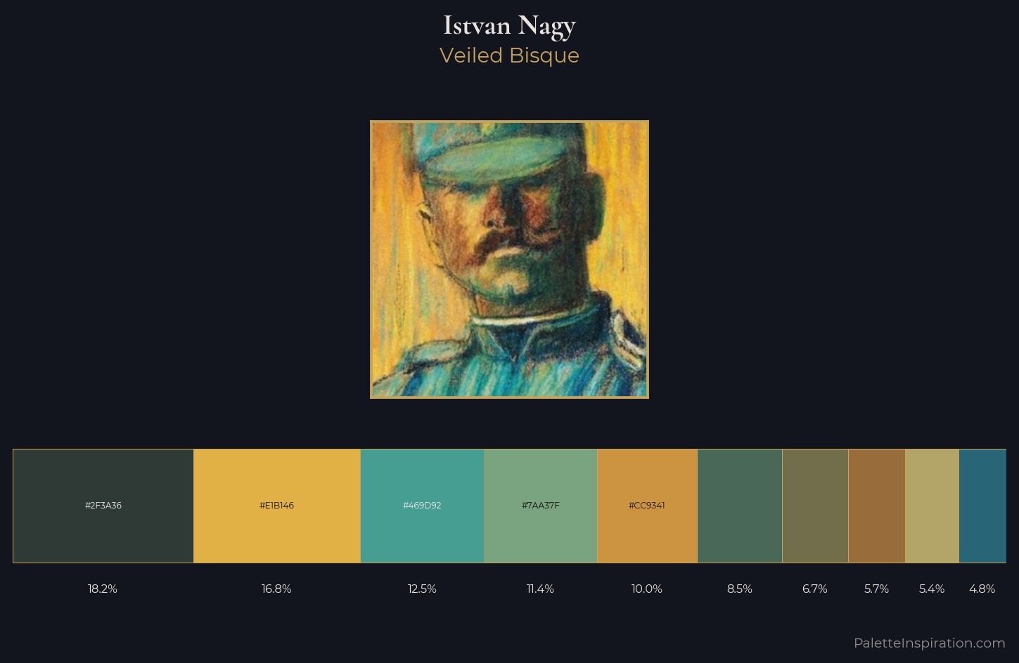 Istvan Nagy Palette 2 — Veiled Bisque