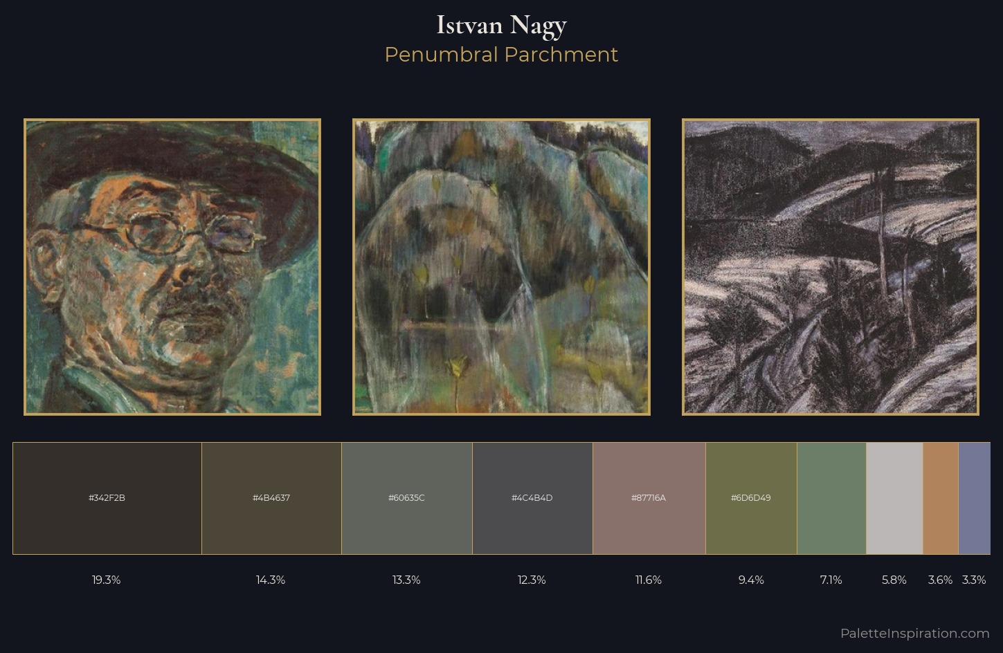 Istvan Nagy Palette 5 — Penumbral Parchment