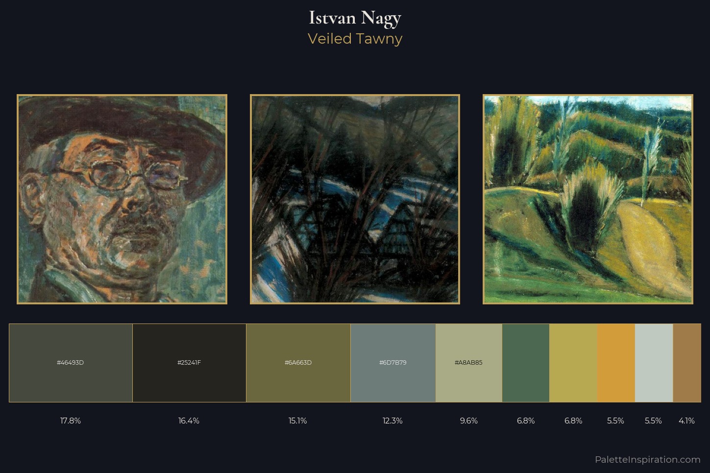 Istvan Nagy Master Palette — Veiled Tawny