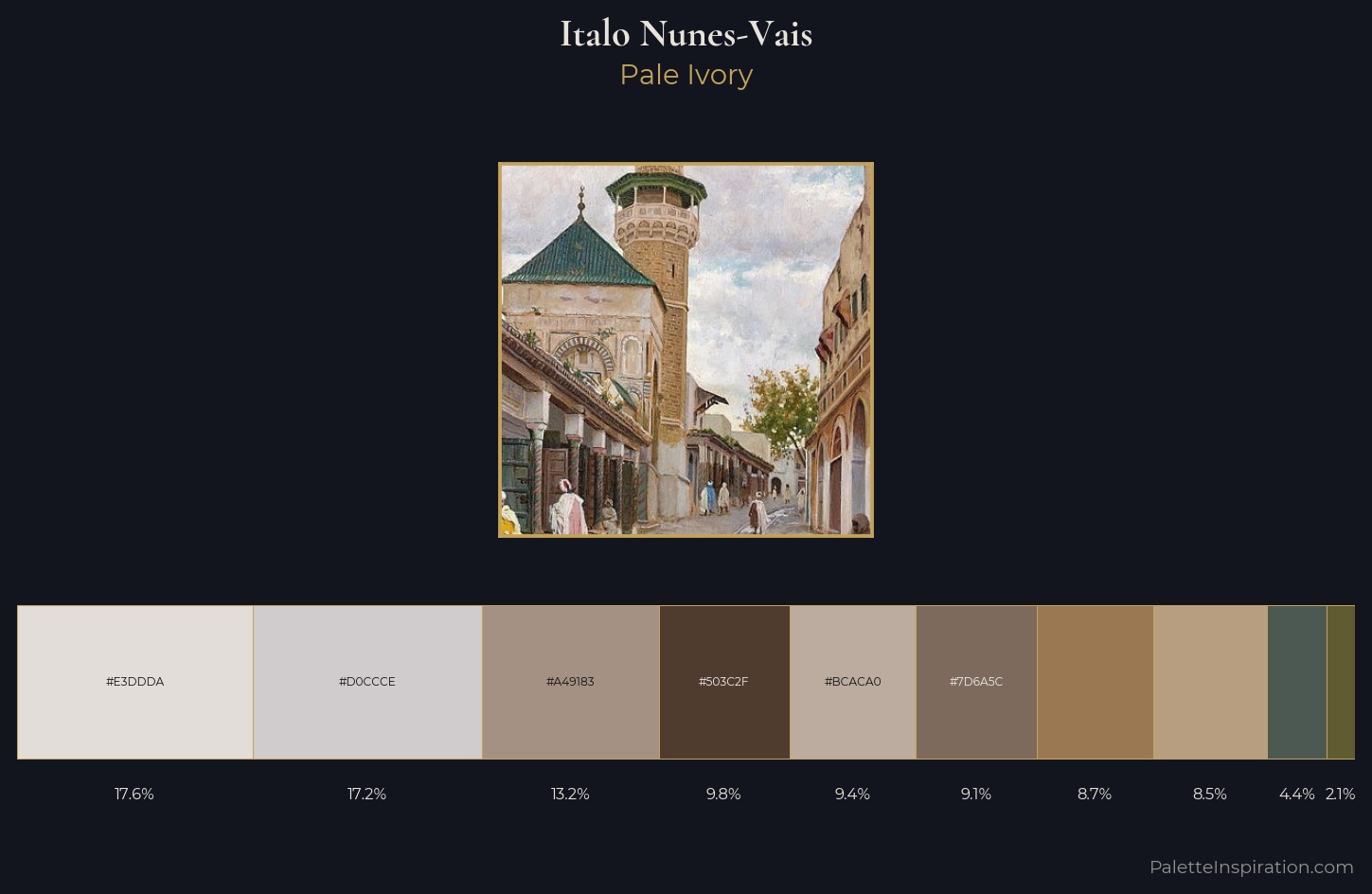 Italo Nunes-Vais Palette 1 — Pale Ivory