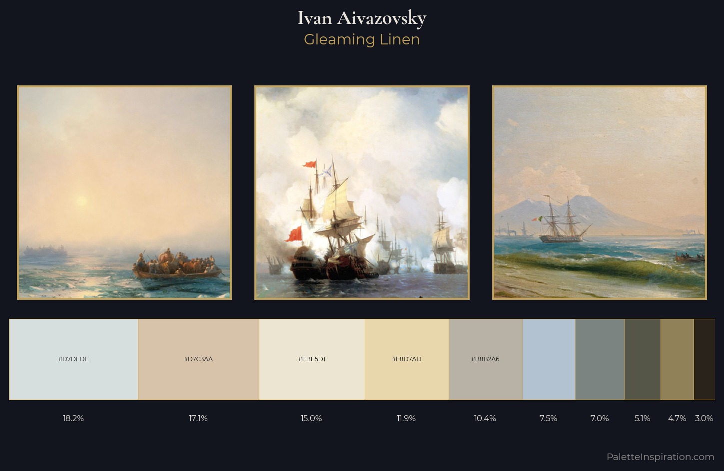 Ivan Aivazovsky Palette 2 — Gleaming Linen