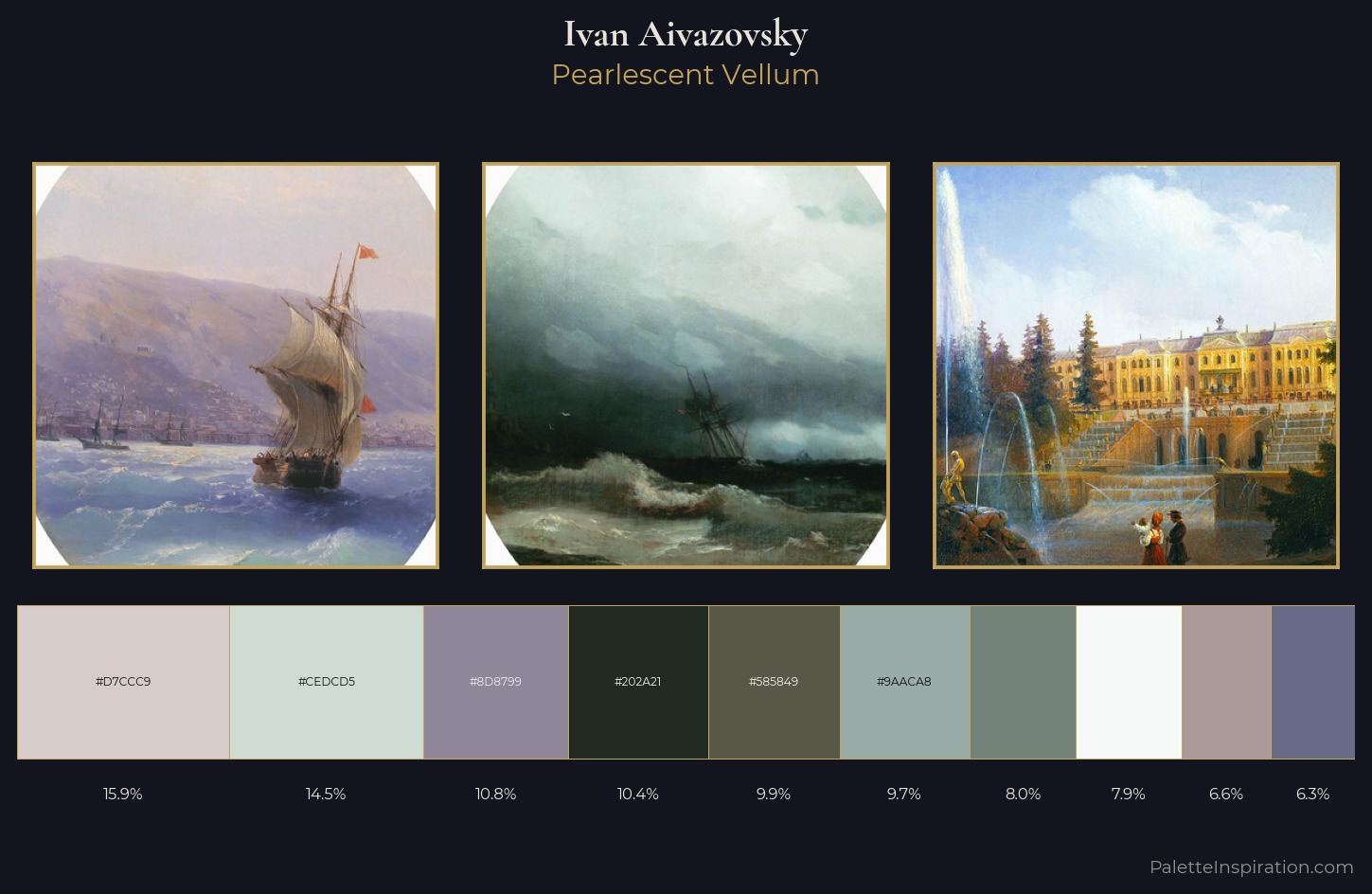 Ivan Aivazovsky Palette 7 — Pearlescent Vellum