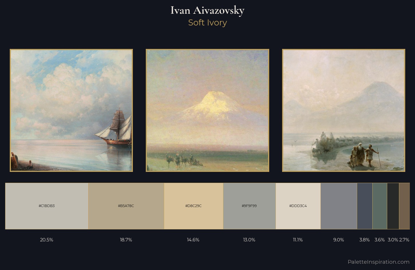 Ivan Aivazovsky Palette 12 — Soft Ivory