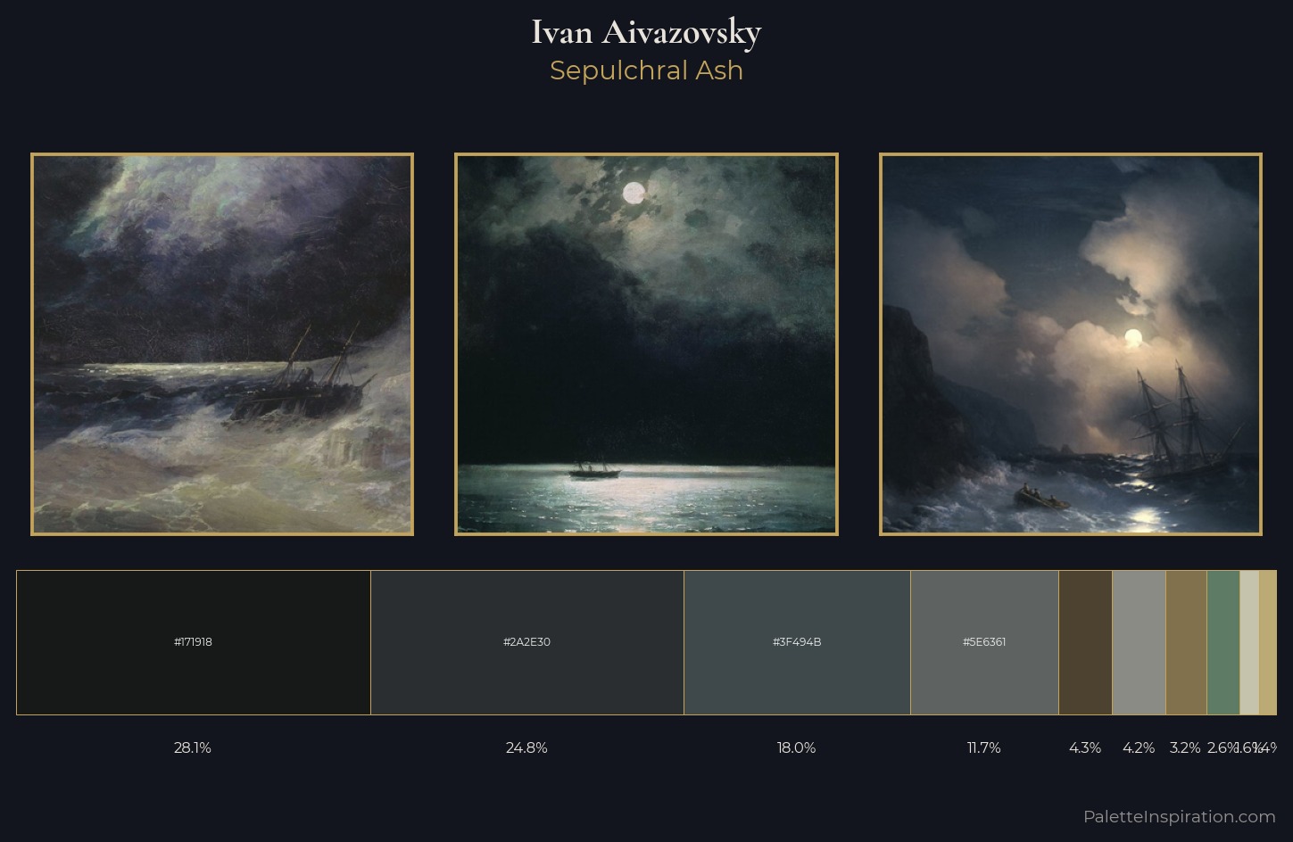Ivan Aivazovsky Palette 22 — Sepulchral Ash