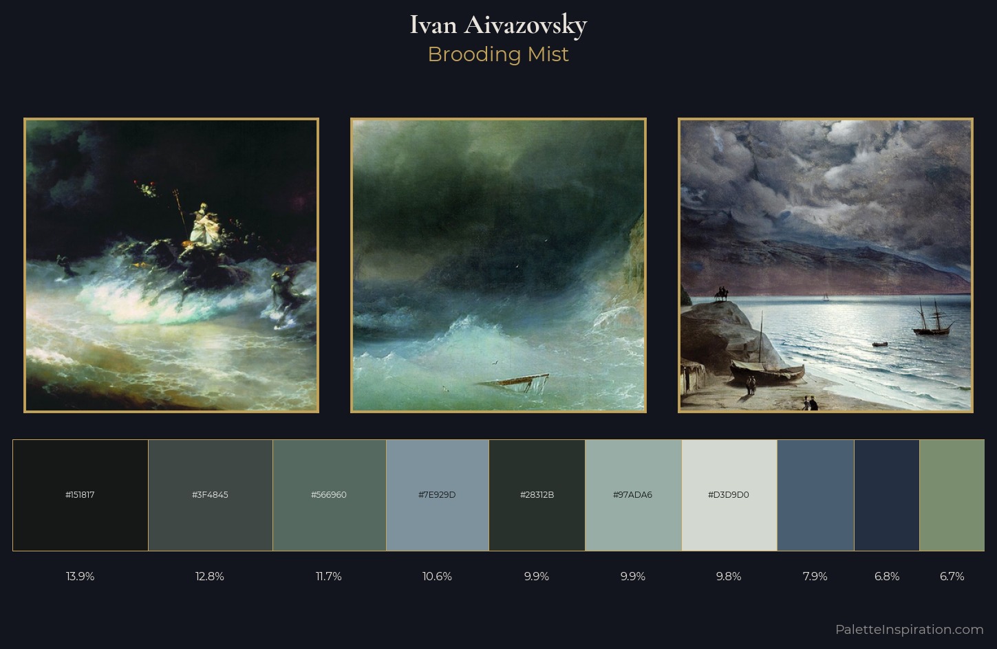 Ivan Aivazovsky Palette 23 — Brooding Mist