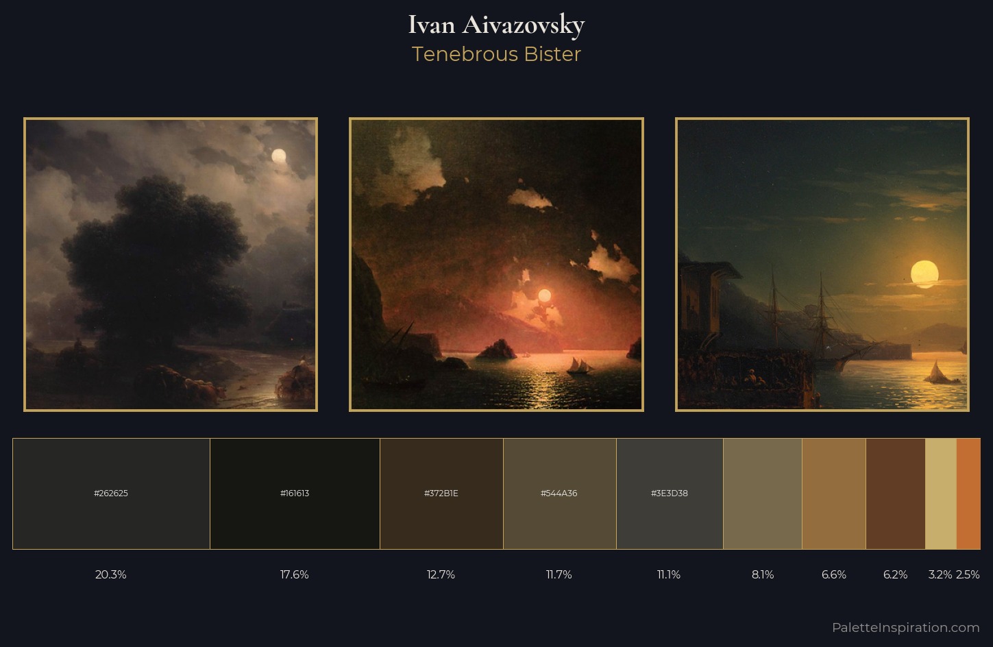 Ivan Aivazovsky Palette 25 — Tenebrous Bister