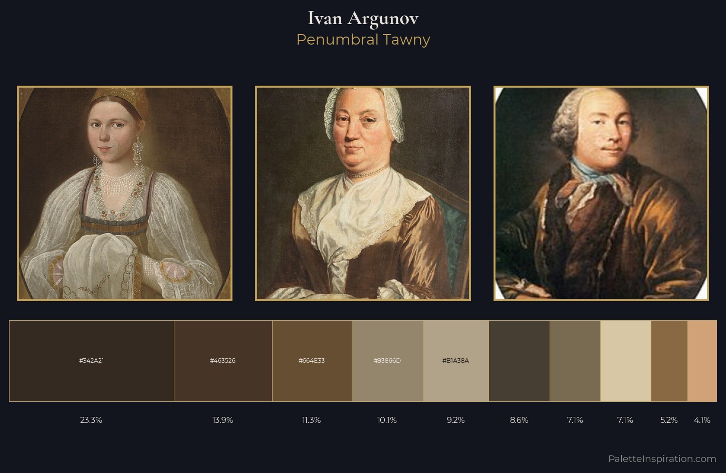 Ivan Argunov Palette 1 — Penumbral Tawny
