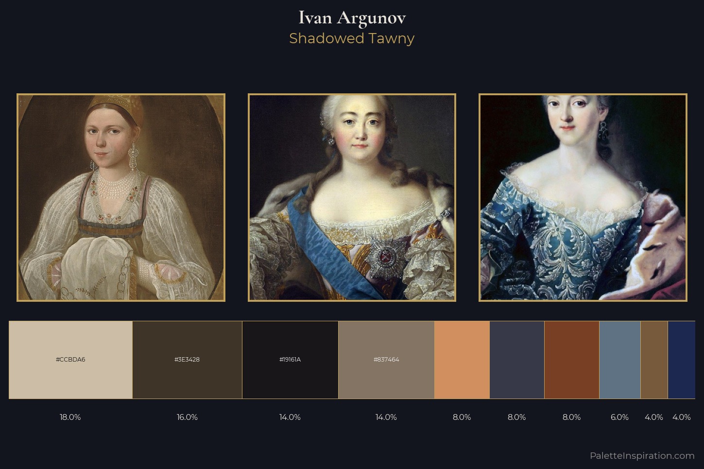 Ivan Argunov Master Palette — Shadowed Tawny