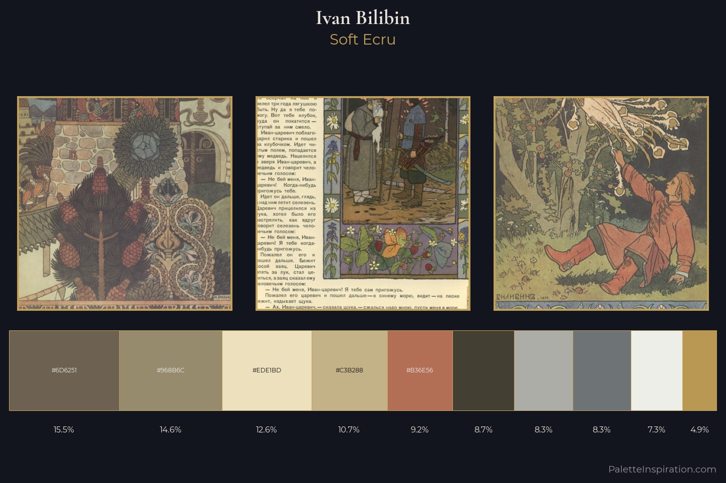 Ivan Bilibin Master Palette