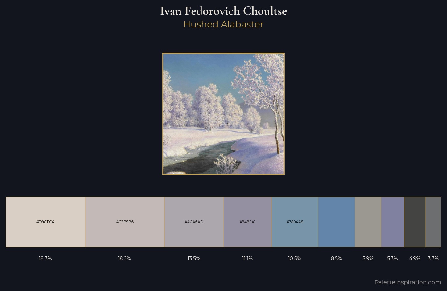 Ivan Fedorovich Choultse Palette 1 — Hushed Alabaster