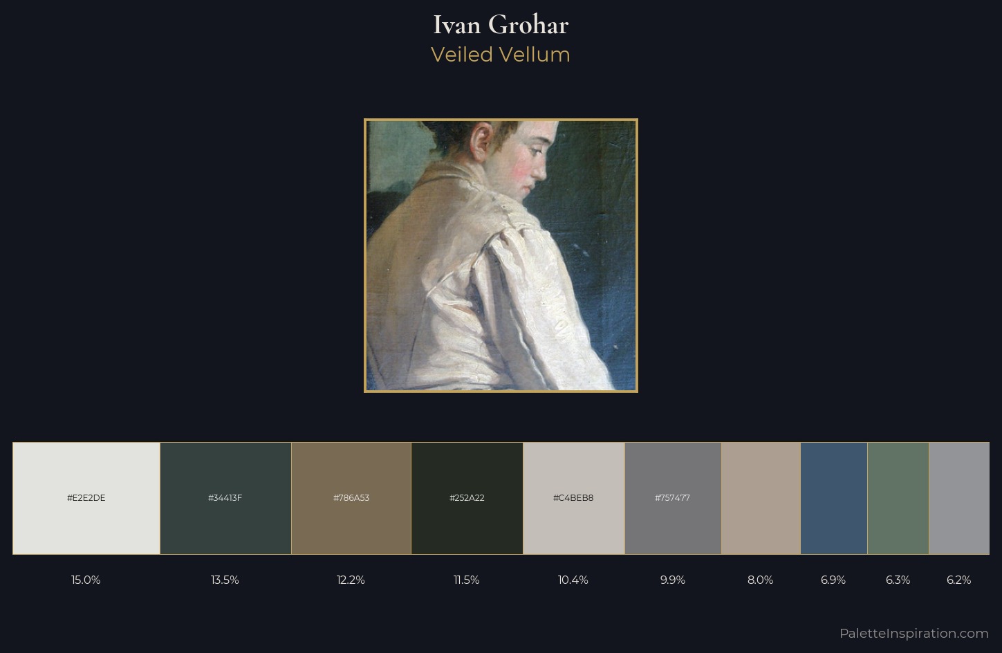 Ivan Grohar Palette 4 — Veiled Vellum