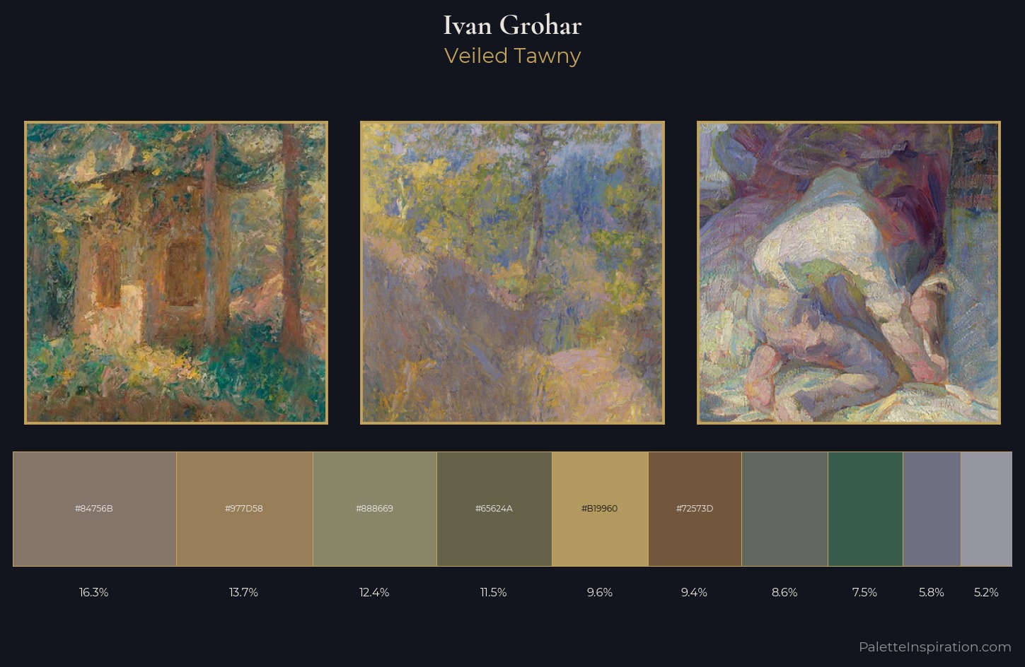 Ivan Grohar Palette 5 — Veiled Tawny