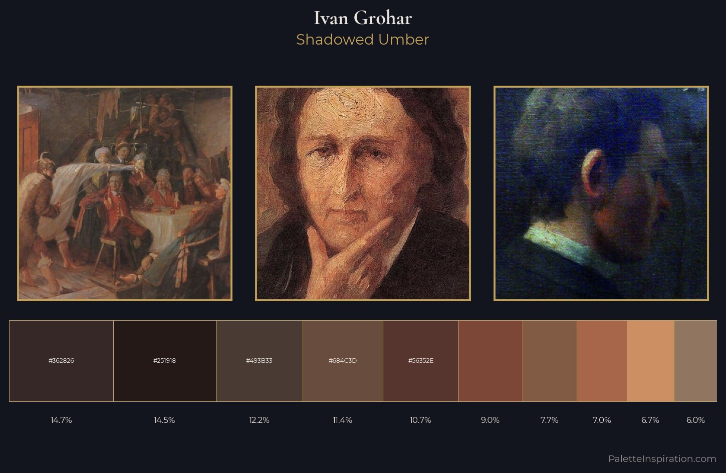 Ivan Grohar Palette 6 — Shadowed Umber