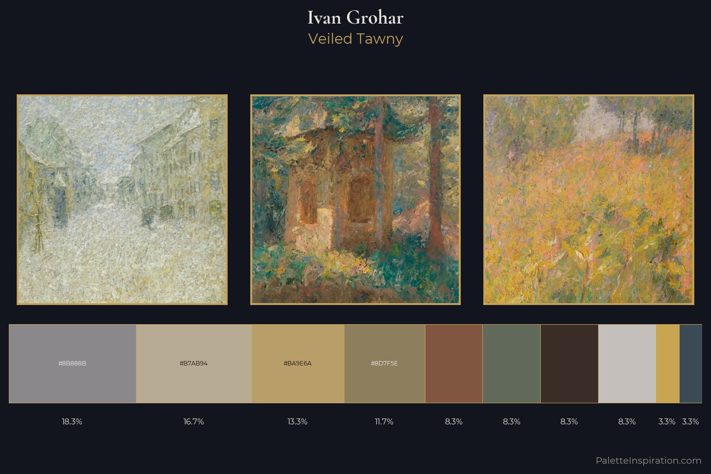 Ivan Grohar Master Palette