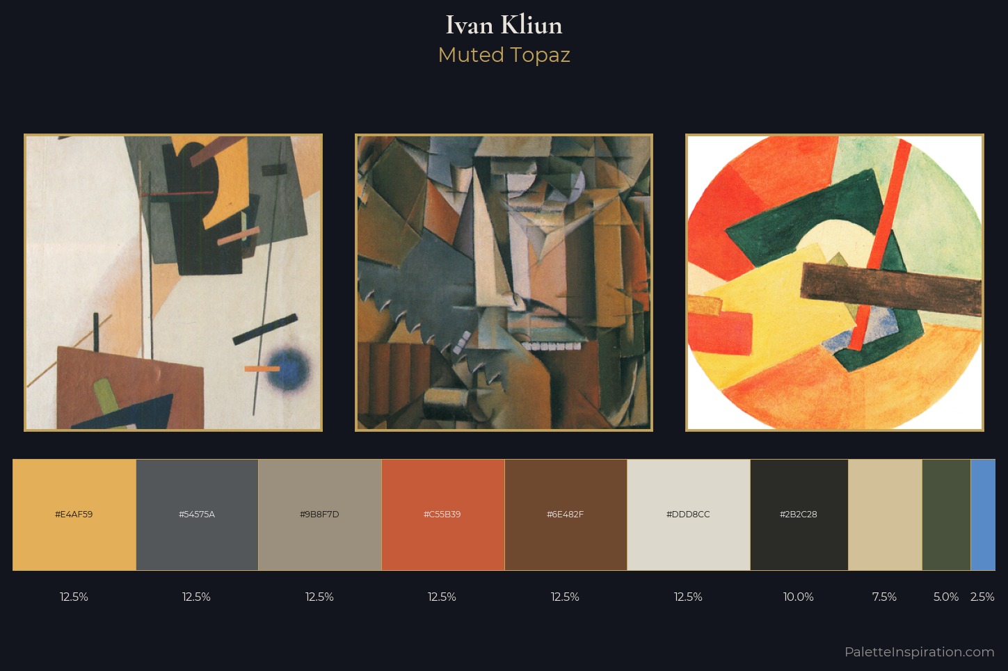 Ivan Kliun Master Palette — Muted Topaz