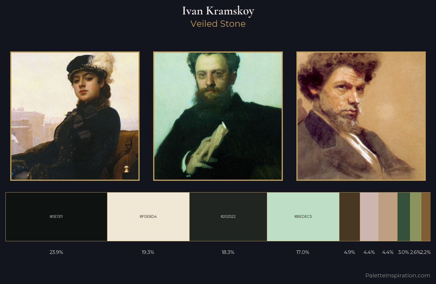 Ivan Kramskoy Palette 2 — Veiled Stone