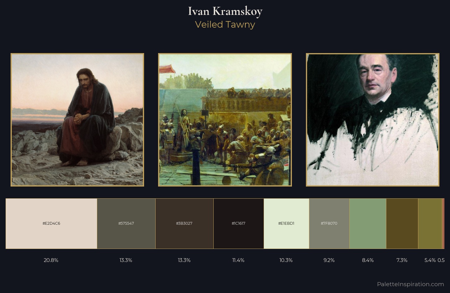 Ivan Kramskoy Palette 5 — Veiled Tawny