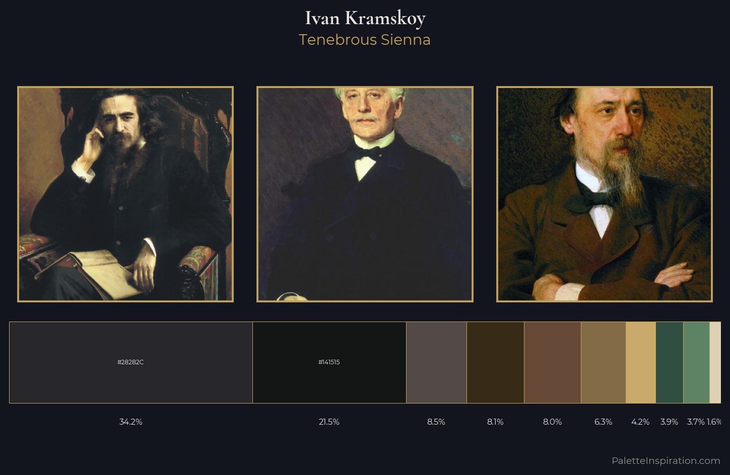 Ivan Kramskoy Palette 10 — Tenebrous Sienna