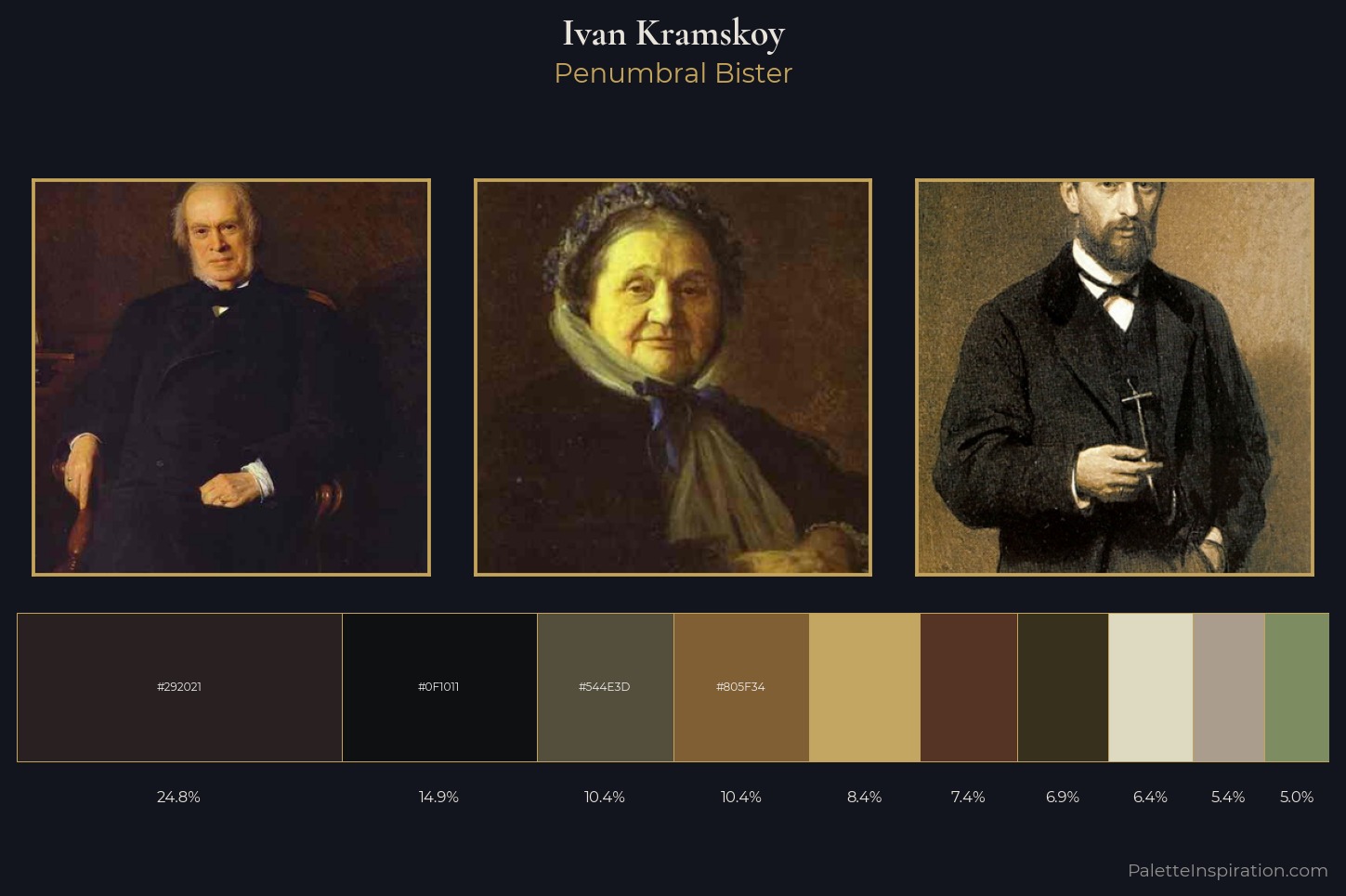 Ivan Kramskoy Master Palette — Penumbral Bister