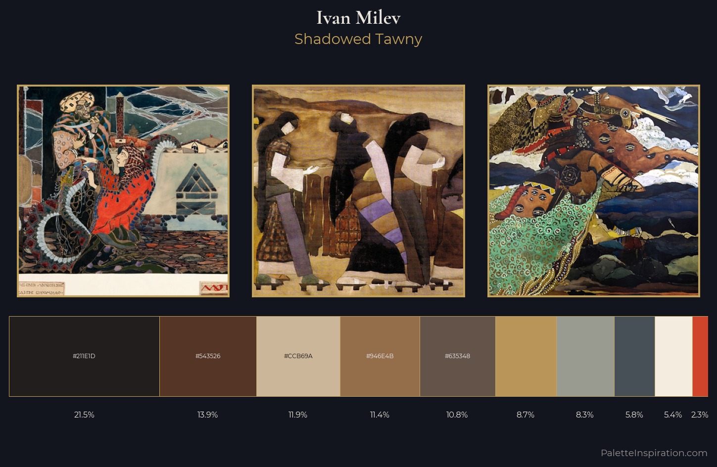 Ivan Milev Palette 1 — Shadowed Tawny
