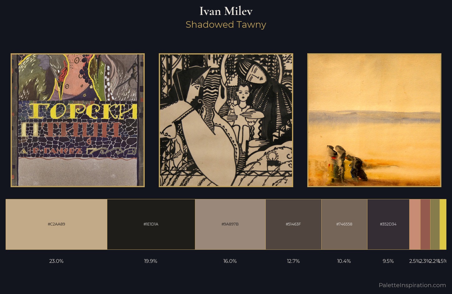 Ivan Milev Palette 3 — Shadowed Tawny