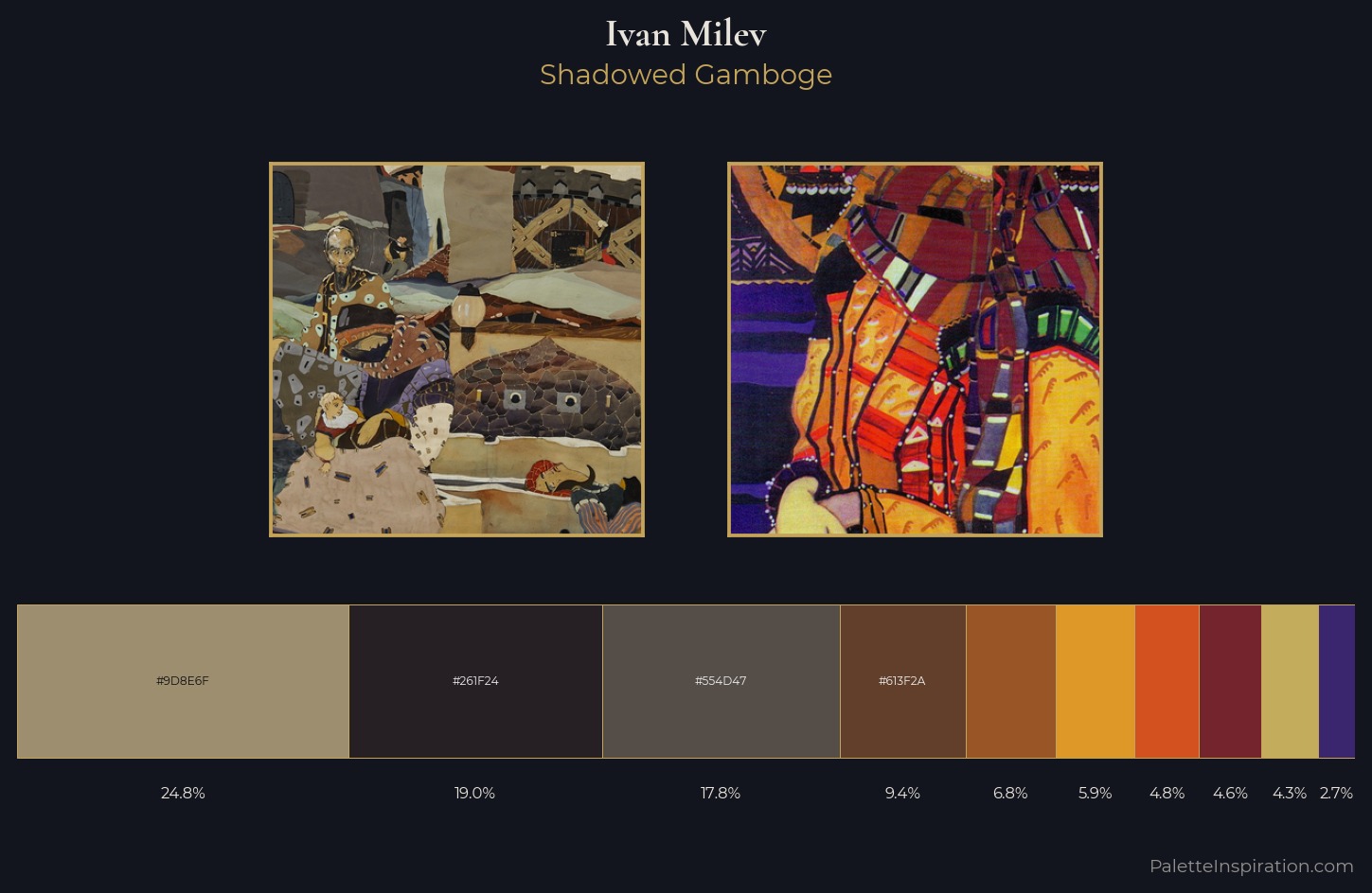 Ivan Milev Palette 4 — Shadowed Gamboge