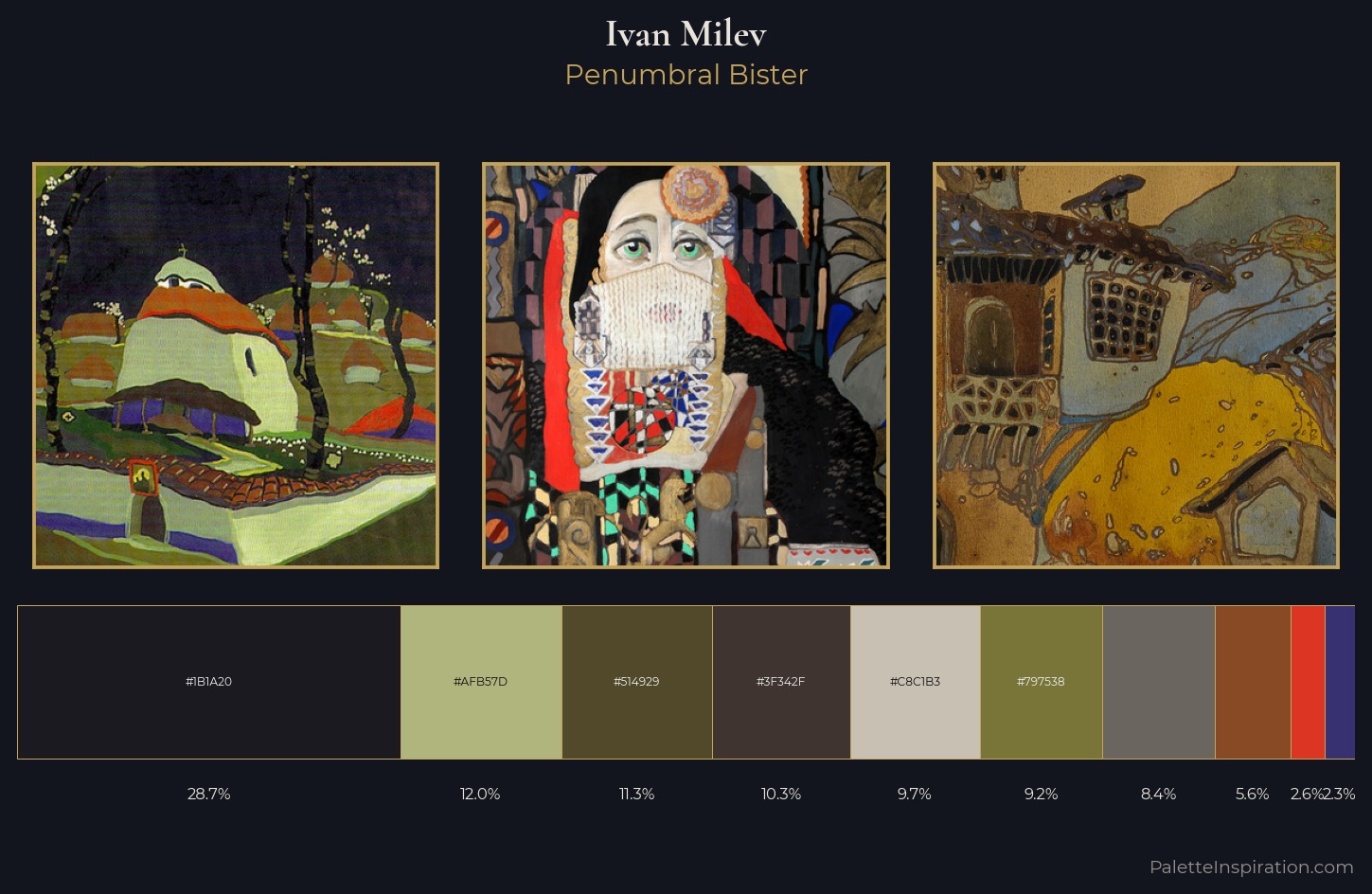 Ivan Milev Palette 5 — Penumbral Bister